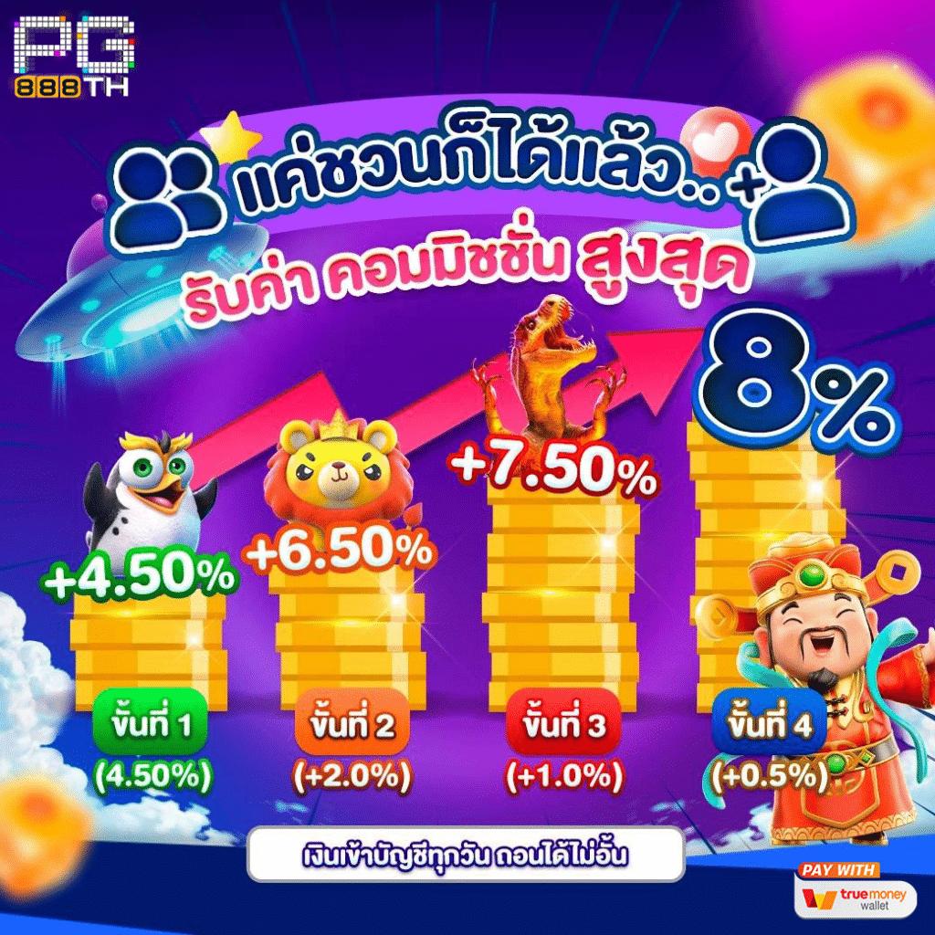 etbet เว็บตรง สล็อต ฝากถอนออโต้ ไม่ผ่านเอเย่นต์ 2026