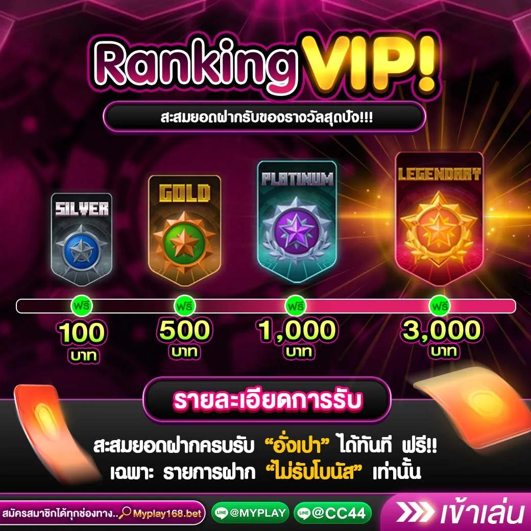 fast168 เว็บตรง สล็อต ฝากถอนออโต้ ไม่ผ่านเอเย่นต์ 2026