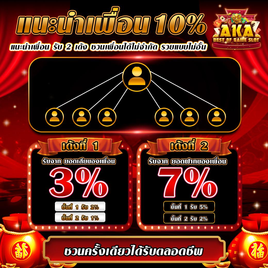 h25 เว็บตรง สล็อต ฝากถอนออโต้ ไม่ผ่านเอเย่นต์ 2026