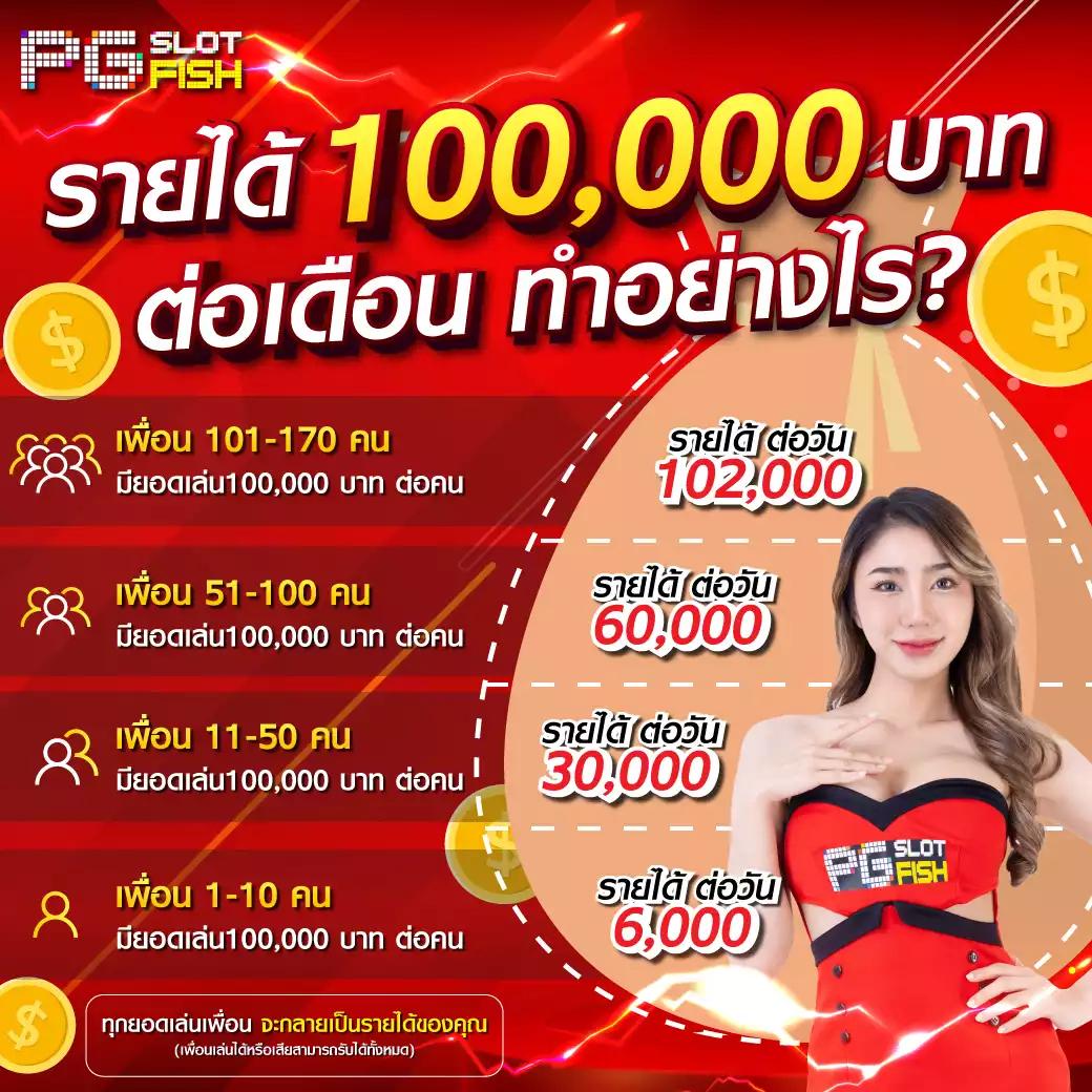 hihuay โกง เว็บตรง สล็อต ฝากถอนออโต้ ไม่ผ่านเอเย่นต์ 2026