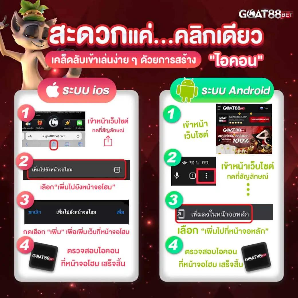 player88 เว็บตรง สล็อต ฝากถอนออโต้ ไม่ผ่านเอเย่นต์ 2026