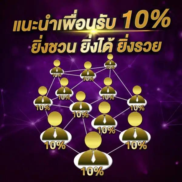 somwang lotto เว็บตรง สล็อต ฝากถอนออโต้ ไม่ผ่านเอเย่นต์ 2026