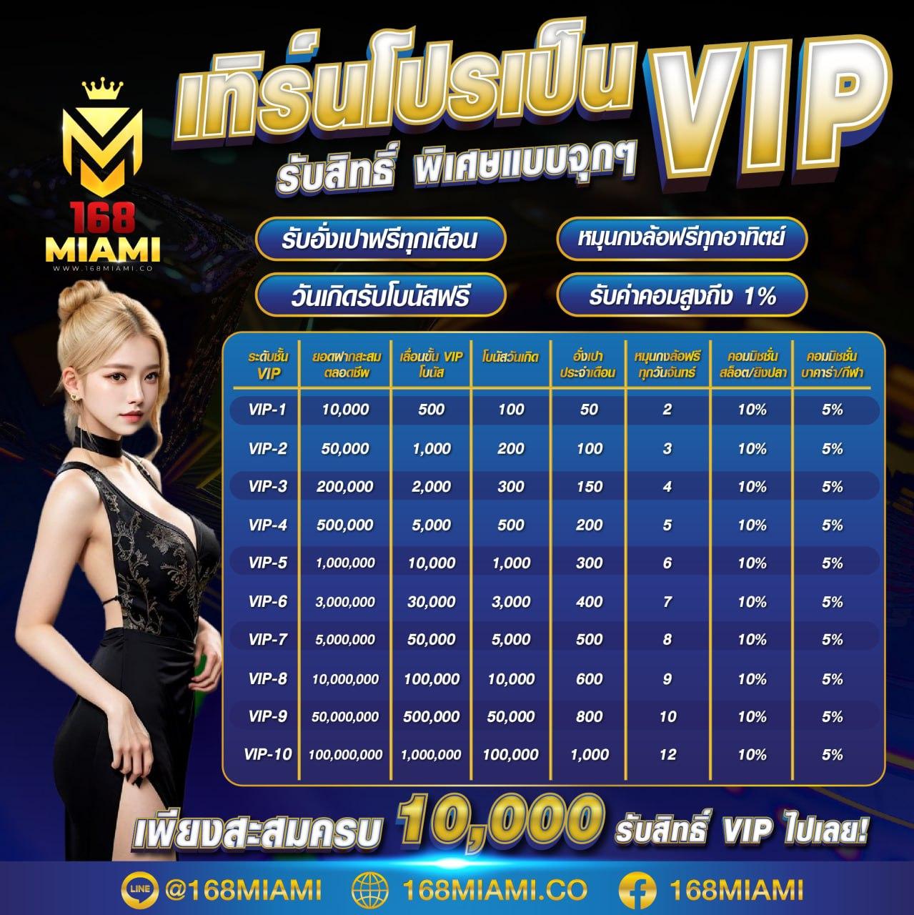 ufabet name เว็บตรง สล็อต ฝากถอนออโต้ ไม่ผ่านเอเย่นต์ 2026