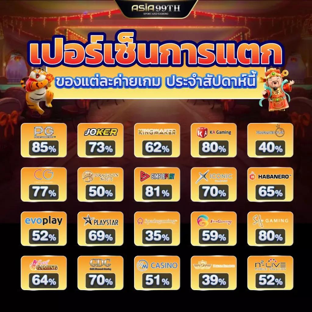 ufazbet เว็บตรง สล็อต ฝากถอนออโต้ ไม่ผ่านเอเย่นต์ 2026