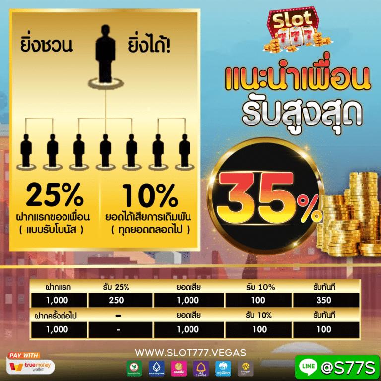 ทดลองเล่นpg เว็บตรง สล็อต ฝากถอนออโต้ ไม่ผ่านเอเย่นต์ 2026