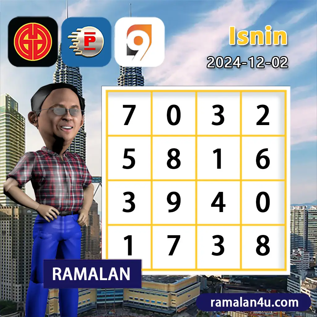 รวม เว็บ g2g เว็บตรง สล็อต ฝากถอนออโต้ ไม่ผ่านเอเย่นต์ 2026