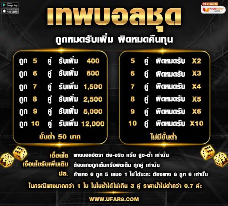 สล็อต 1688 เว็บตรง ฝากถอนออโต้ สล็อต เว็บตรง ผ่านระบบออโต้ 2026